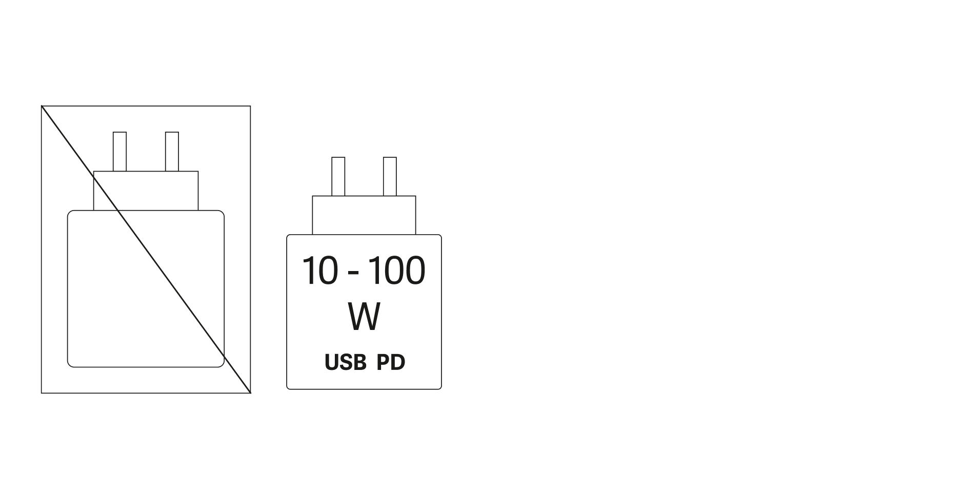 Lieferung ohne Netzteil, Gerät wird mit 10 - 100 Watt USB Power Delivery geladen.
