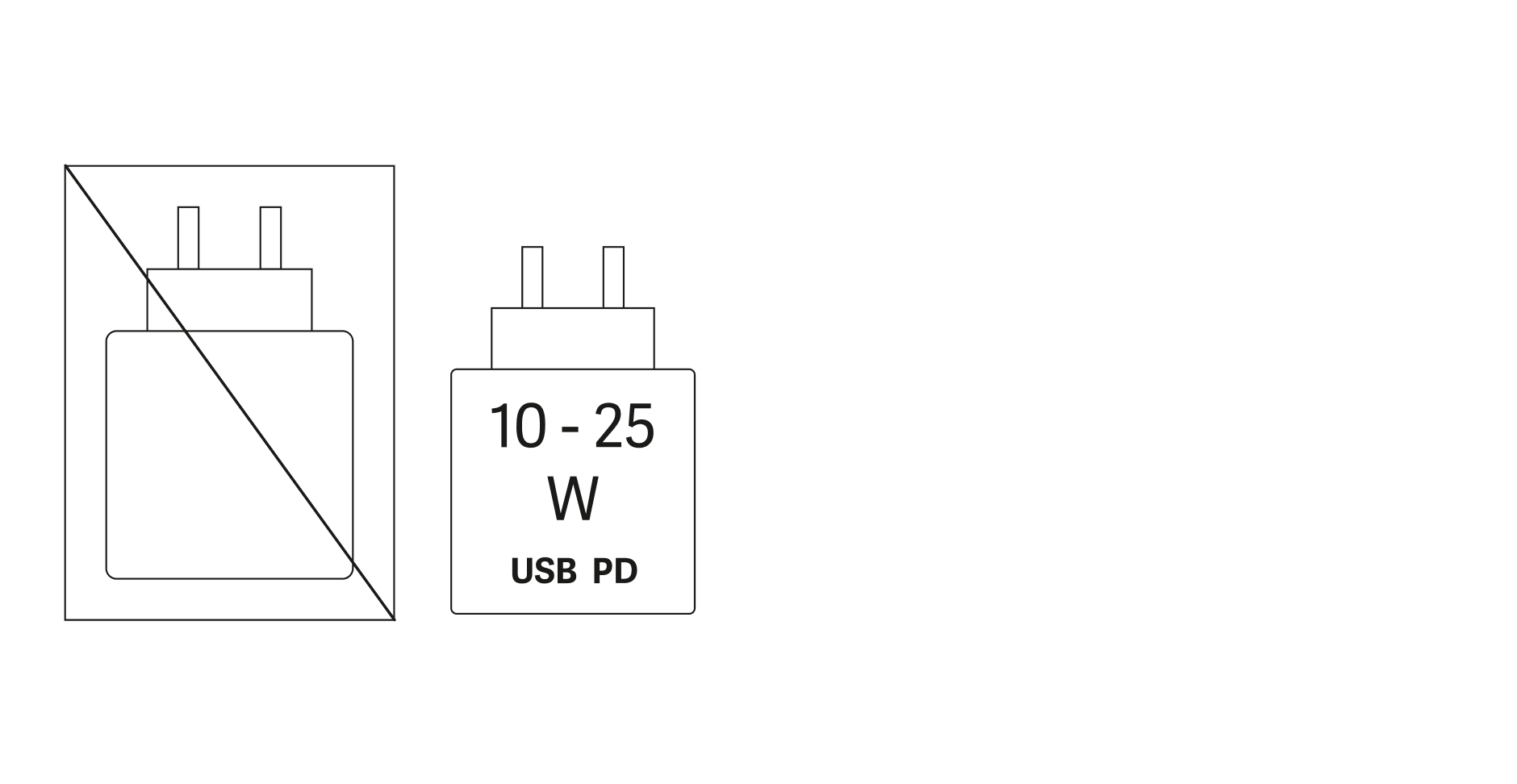 Lieferung ohne Netzteil, Gerät wird mit 10 - 25 Watt USB Power Delivery geladen.