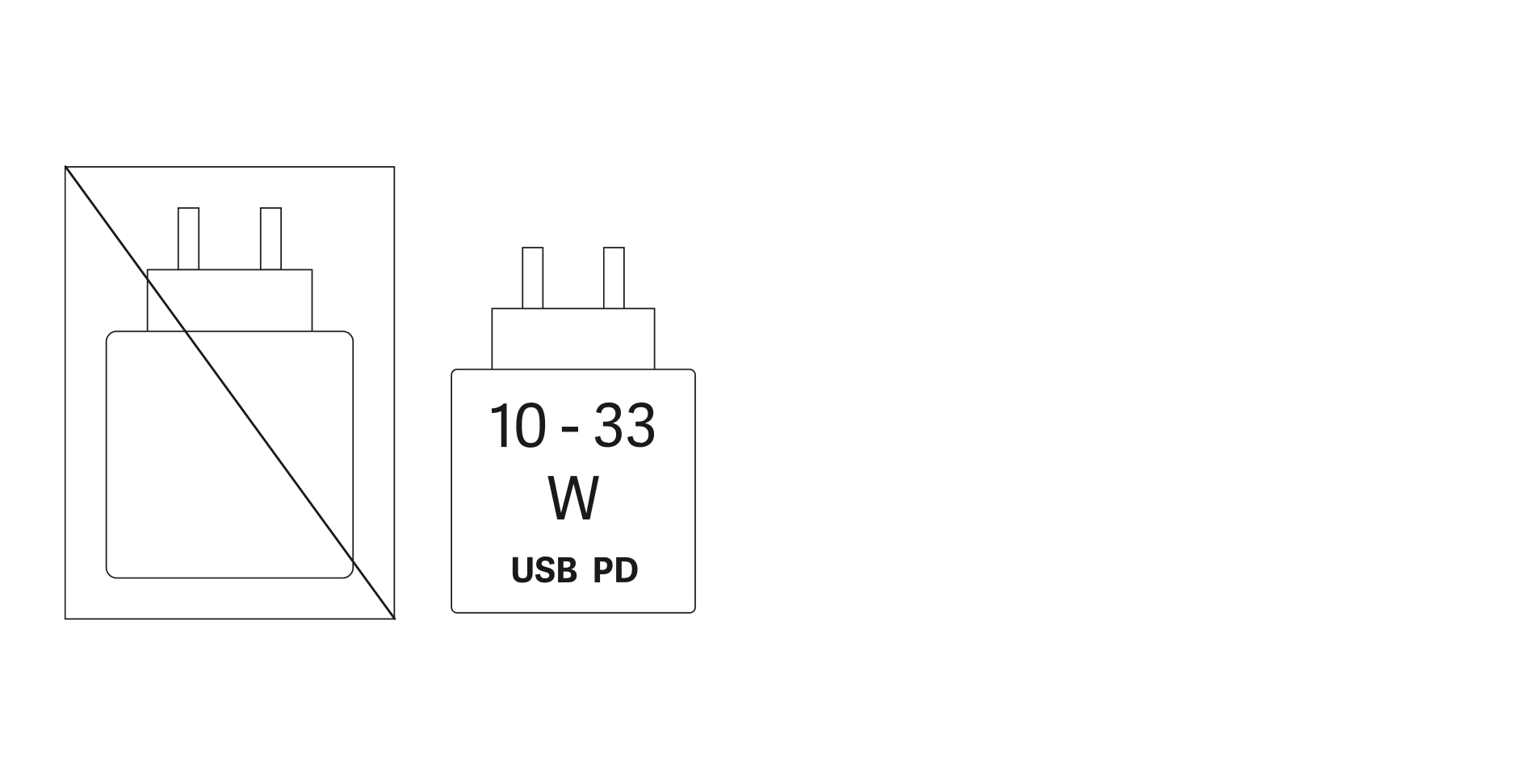 Lieferung ohne Netzteil, Gerät wird mit 10 - 33 Watt USB Power Delivery geladen.