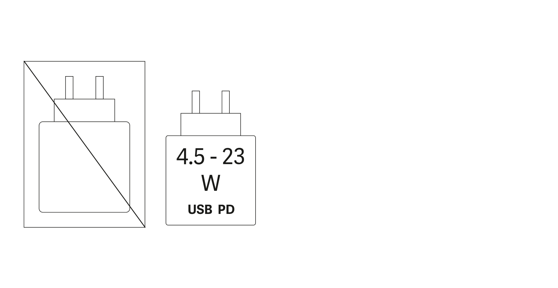 Lieferung ohne Netzteil, Gerät wird mit 4,5 - 23 Watt USB Power Delivery geladen.