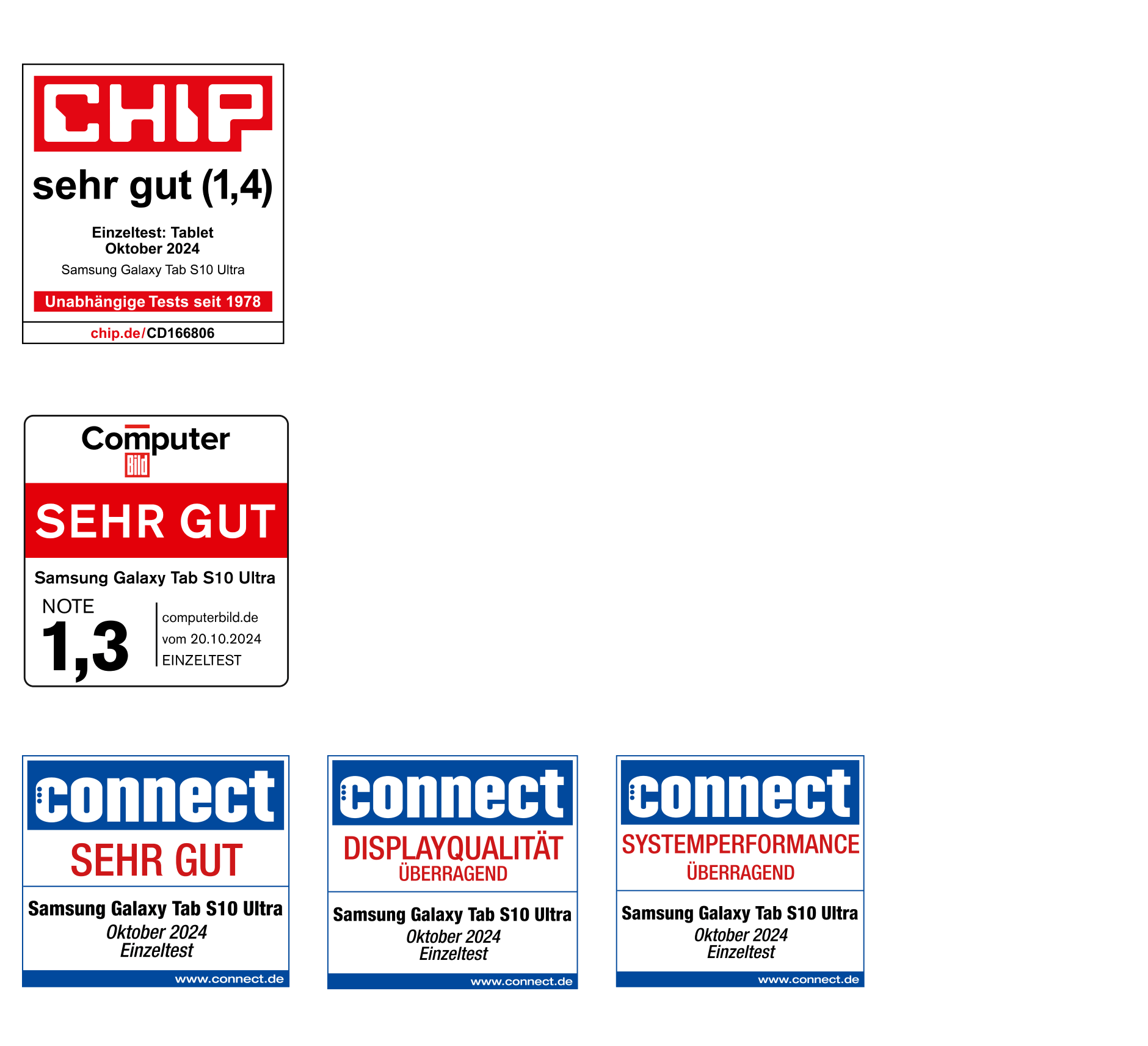 Fünf Siegel von Produkttests: 1. CHIP mit Note 'sehr gut' (1,4), Oktober 2024; 2. Computer Bild mit 'sehr gut' (1,3), 20. Oktober 2024; 3. bis 5. CONNECT mit Gesamtnote 'sehr gut', sowie 'überragend' für Displayqualität und Systemperformance, Oktober 2024.