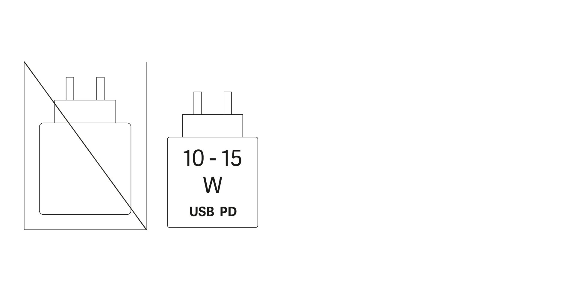 Highlight Bild vom Gerät Lieferung ohne Netzteil, Gerät wird mit 10 - 15 Watt USB Power Delivery geladen.