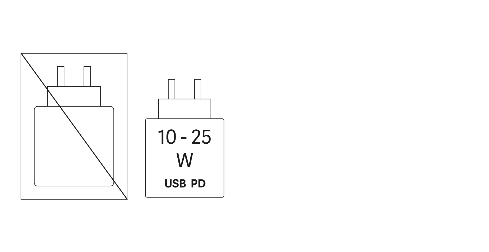 Lieferung ohne Netzteil, Gerät wird mit 10 - 25 Watt USB Power Delivery geladen.