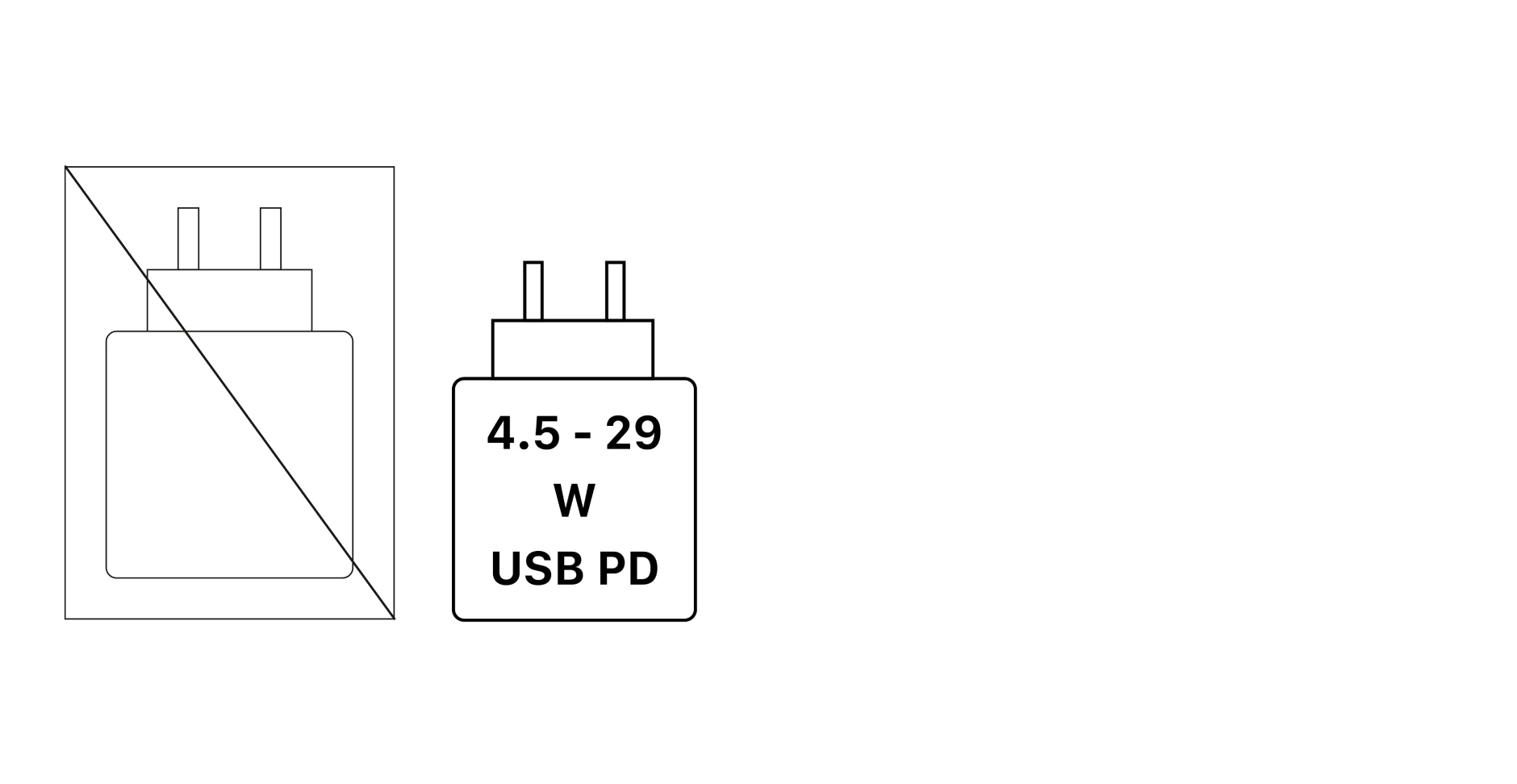 Highlight Bild vom Gerät Lieferung ohne Netzteil, Gerät wird mit 4,5 - 29 Watt USB Power Delivery geladen.