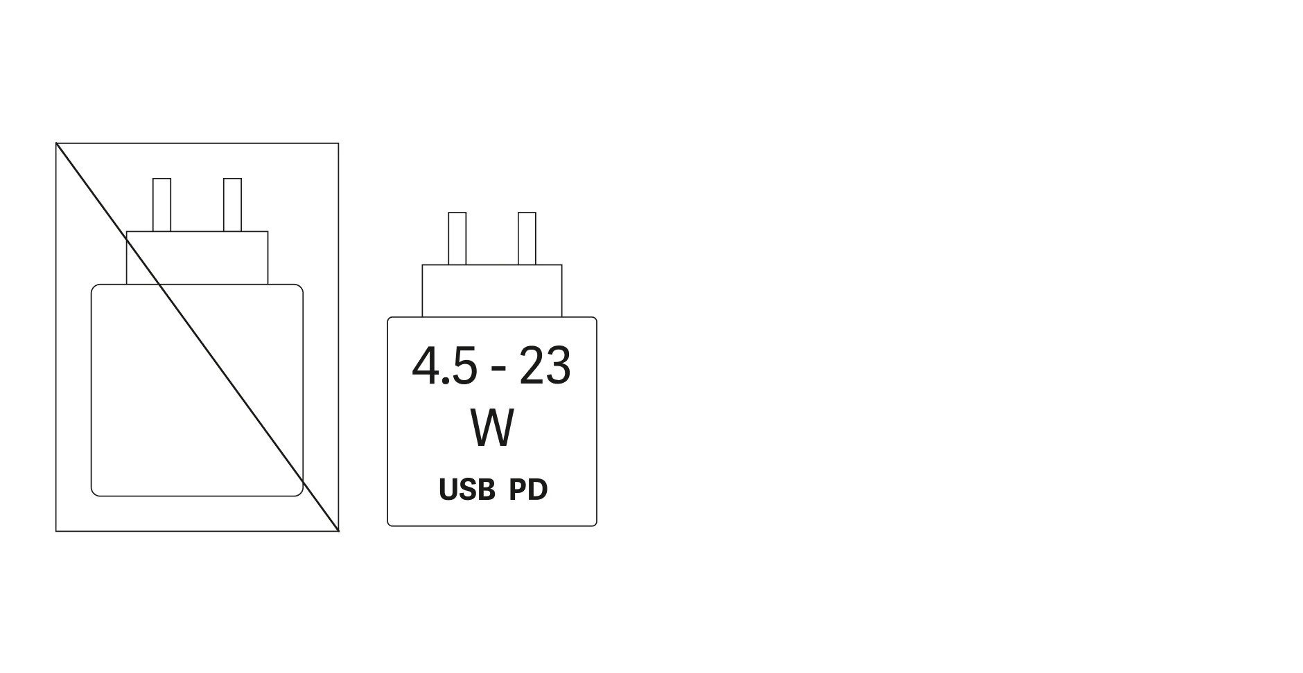 Lieferung ohne Netzteil, Gerät wird mit 4,5 - 23 Watt USB Power Delivery geladen.