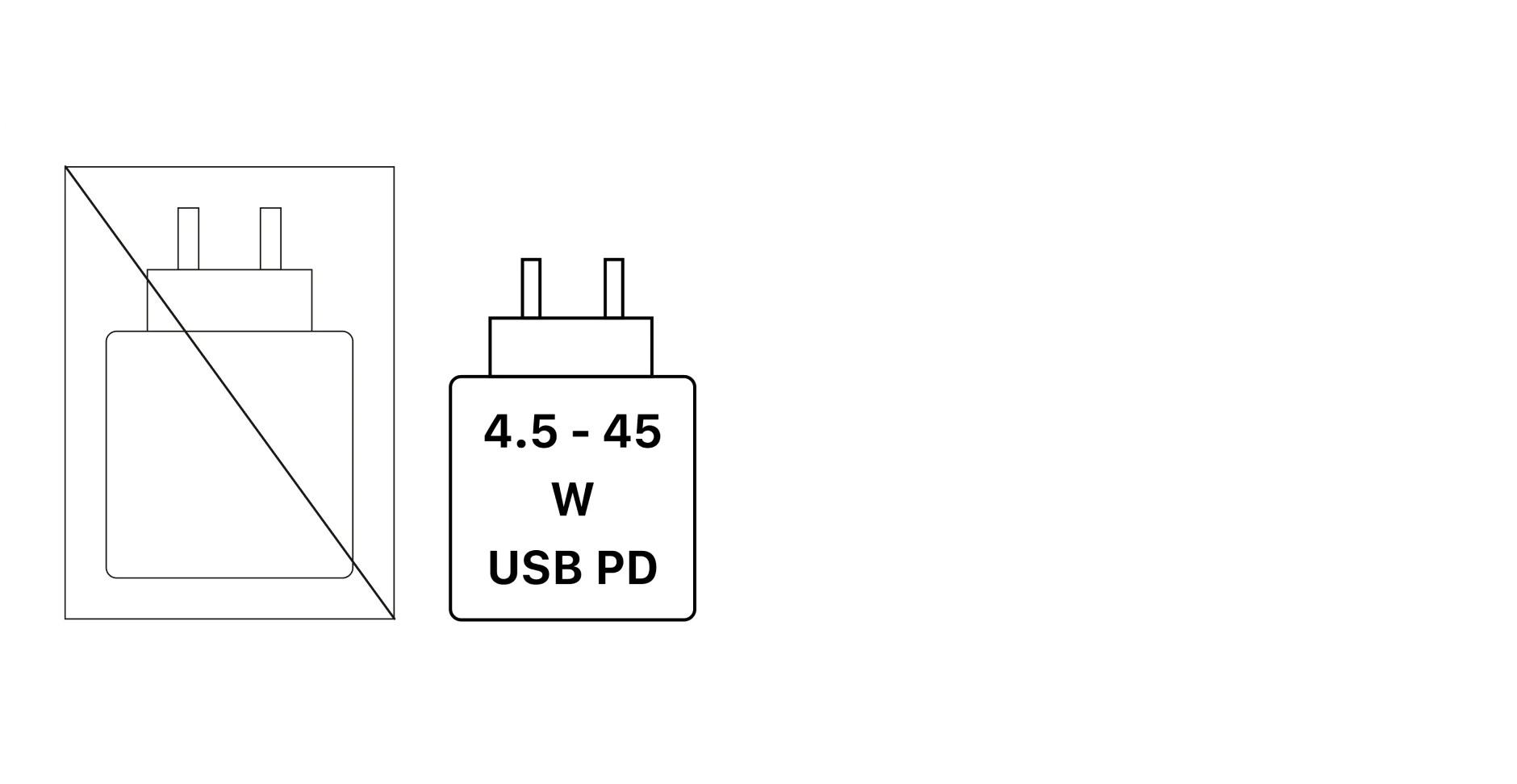 Highlight Bild vom Gerät Lieferung ohne Netzteil, Gerät wird mit 4,5 - 45 Watt USB Power Delivery geladen.