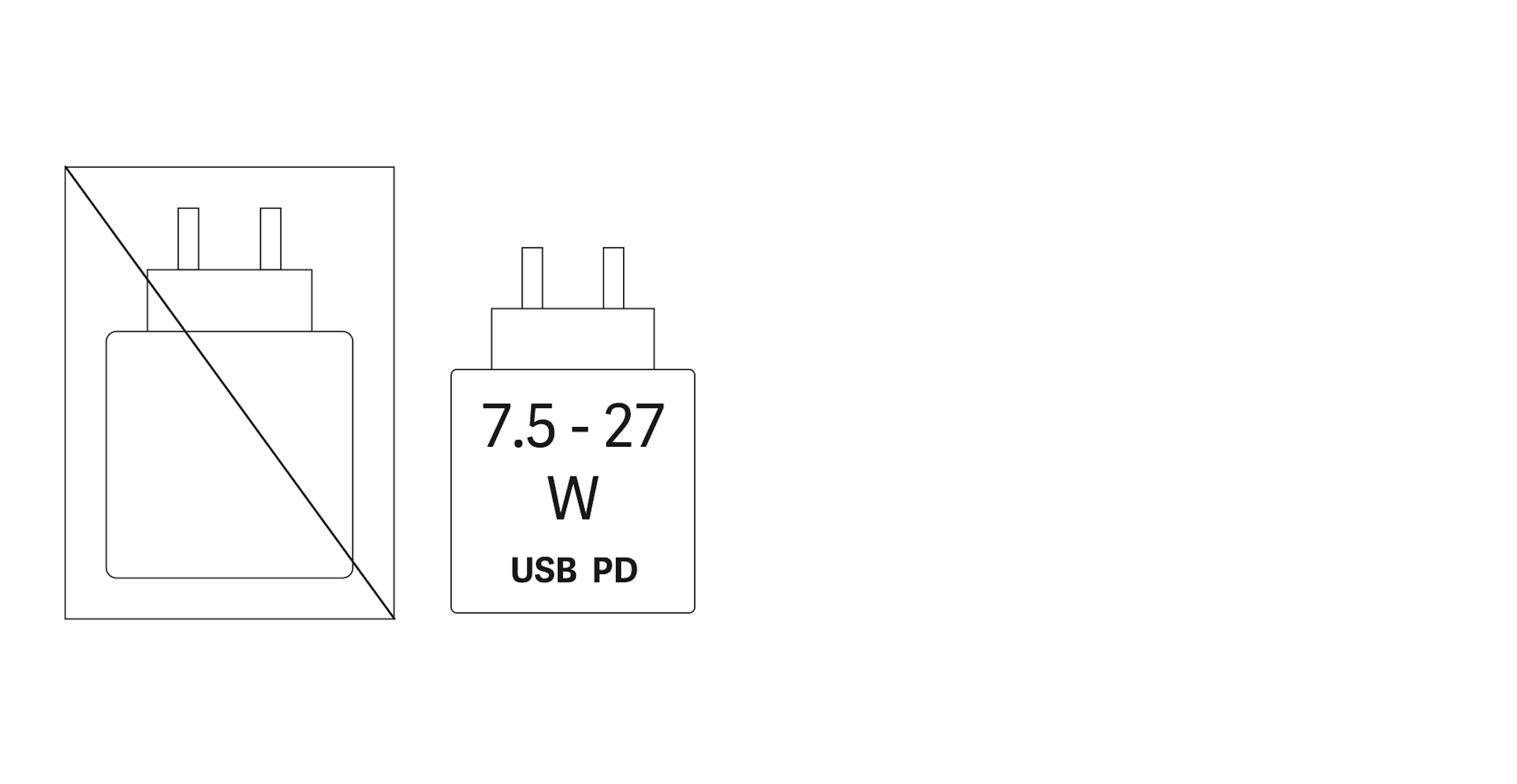 Lieferung ohne Netzteil, Gerät wird mit 7,5 - 27 Watt USB Power Delivery geladen.