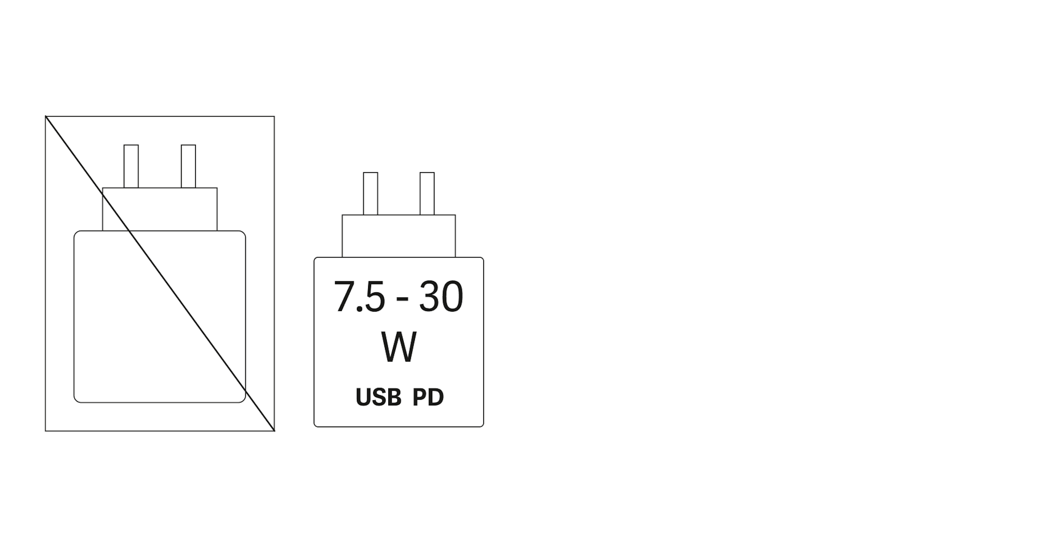 Lieferung ohne Netzteil, Gerät wird mit 7,5 - 30 Watt USB Power Delivery geladen.