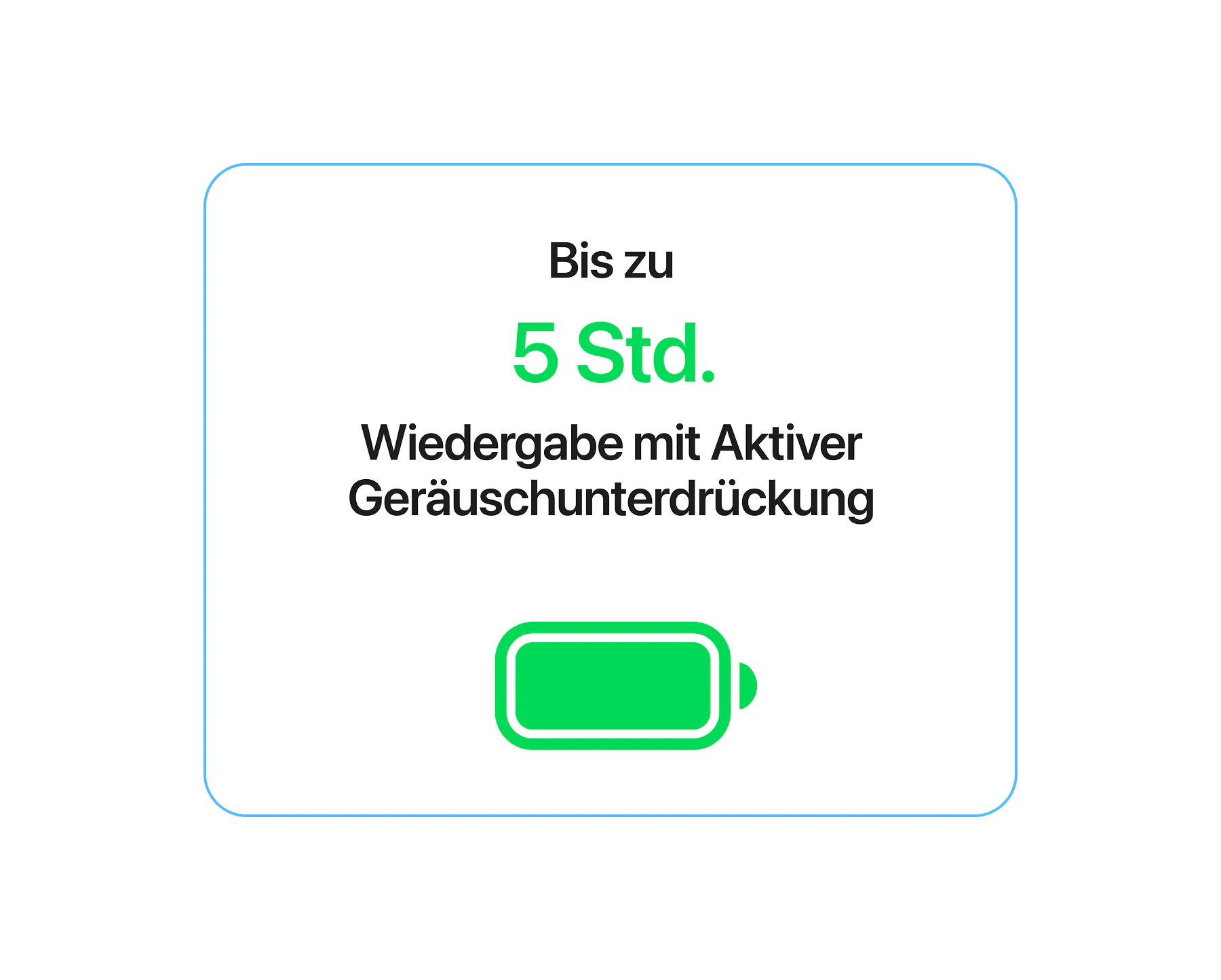 Highlight Bild vom Gerät Grünes Akku-Symbol, dazu der Text „Bis zu 5 Std. Wiedergabe mit Aktiver Geräuschunterdrückung”.