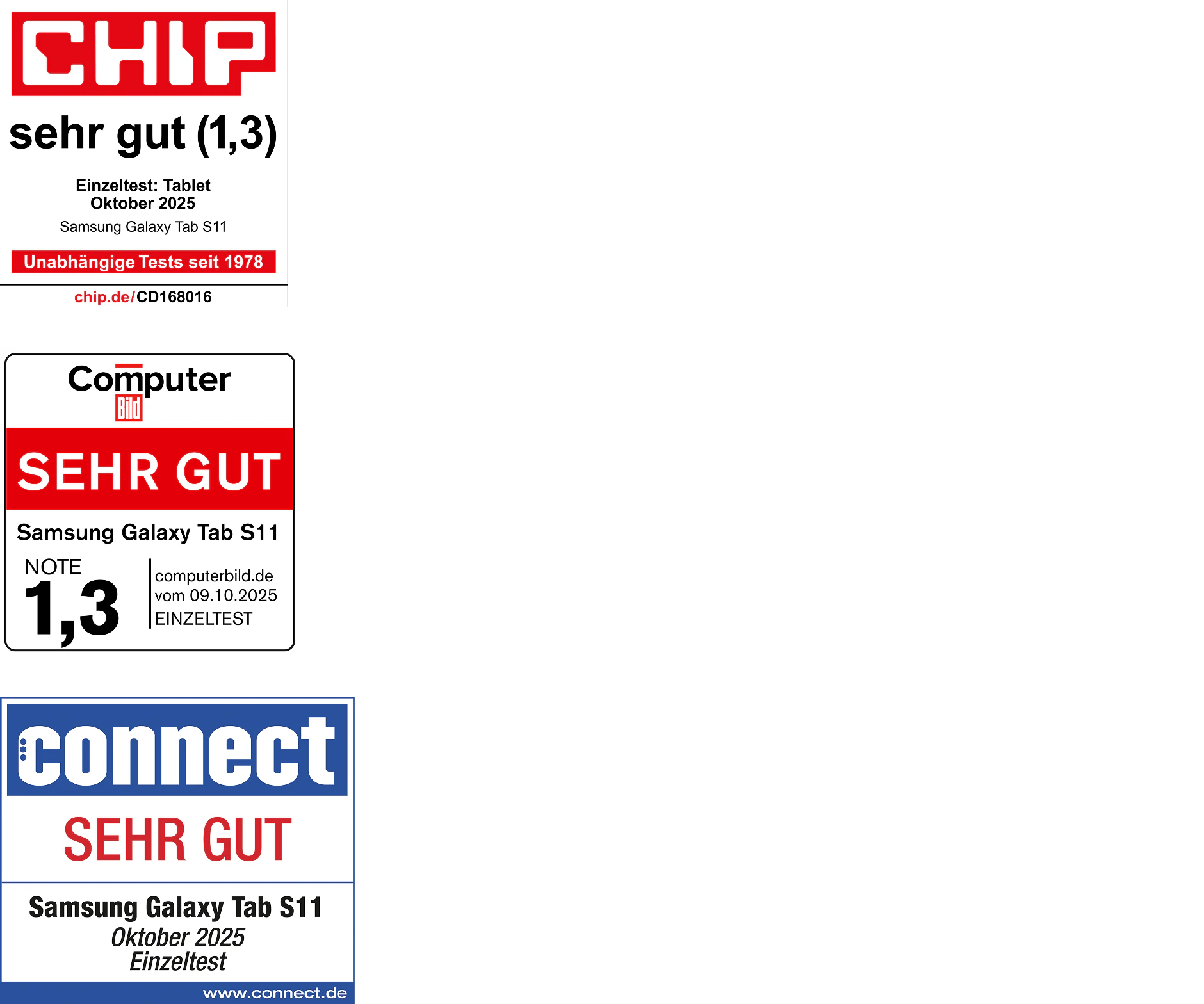 Drei Testsiegel mit „Sehr gut“ für das Samsung Galaxy Tab S11: CHIP („sehr gut (1,3)“, Oktober 2025), Computer Bild („Note 1,3“, 09.10.2025) und connect („Sehr gut“, Oktober 2025), jeweils im Einzeltest.