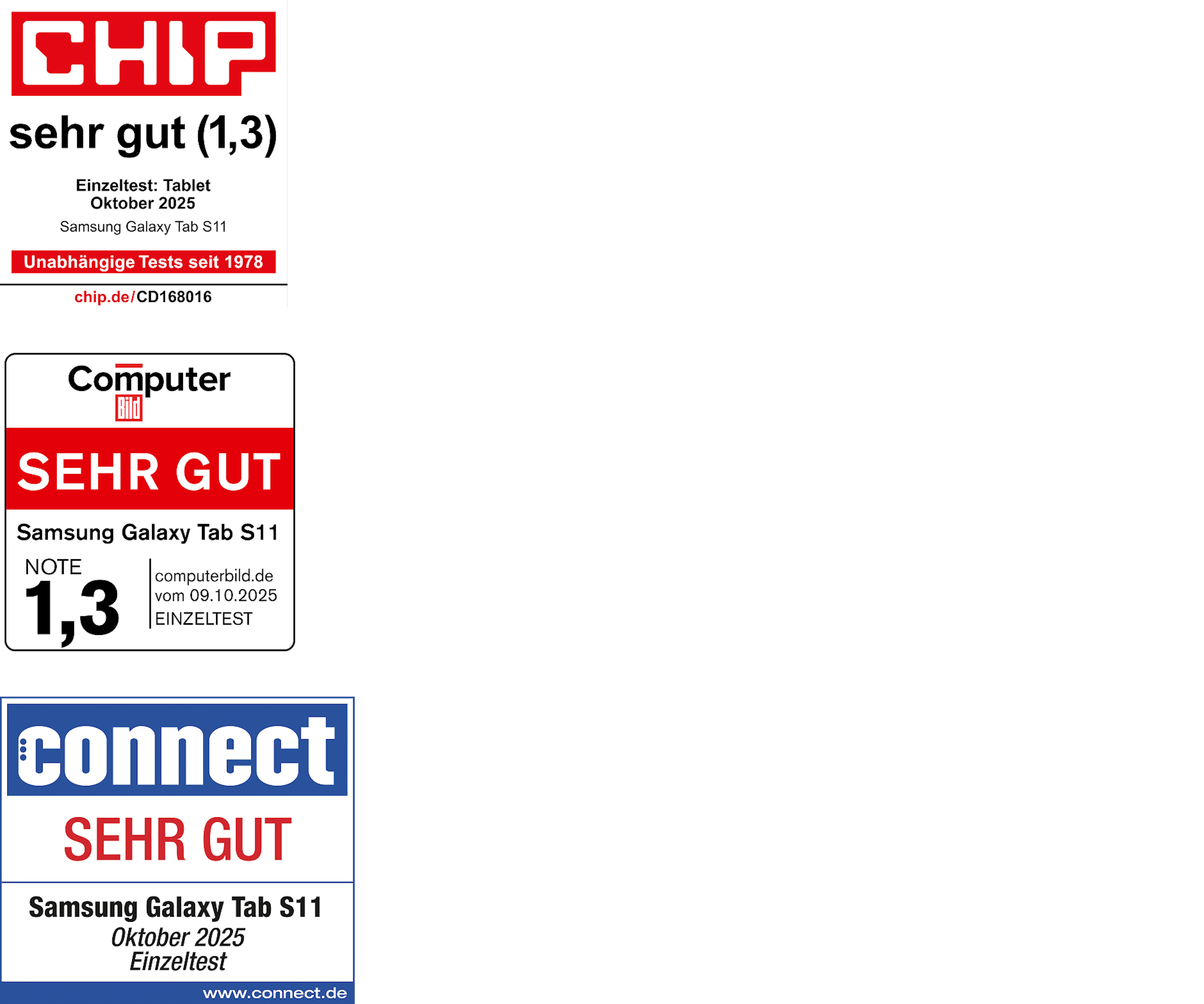 Drei Testsiegel mit „Sehr gut“ für das Samsung Galaxy Tab S11: CHIP („sehr gut (1,3)“, Oktober 2025), Computer Bild („Note 1,3“, 09.10.2025) und connect („Sehr gut“, Oktober 2025), jeweils im Einzeltest.