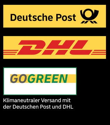 Wir Sind Congstar Das Unternehmen Congstar